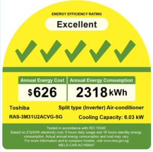 RAS-3M31U2ACVG-SG energy label