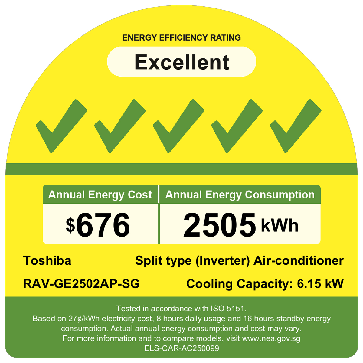 Energy efficiency badge: Excellent with five green checks; Toshiba RAV-GE2502AP-SG split inverter AC, 6.15 kW cooling, $676 yearly cost, 2505 kWh consumption.