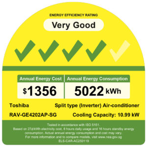 Energy efficiency label: Very Good for Toshiba split‑type inverter AC; annual cost $1,356, 5,022 kWh.