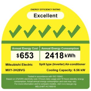 Mitsubishi Electric MXY-3H28VG energy label