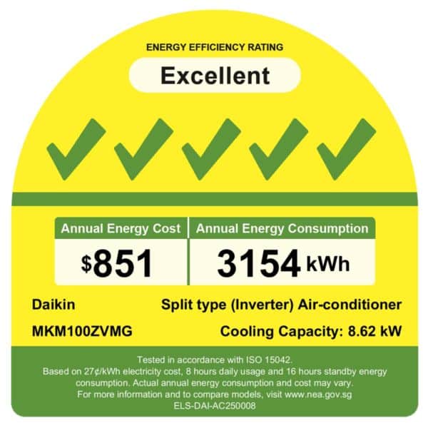 DAIKIN System 3 MKM100ZVMG (R32) - Image 2
