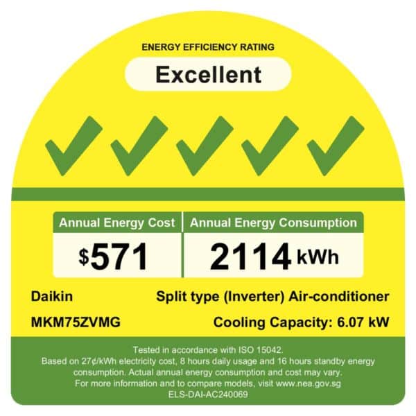 DAIKIN System 3 MKM75ZVMG (R32) - Image 2