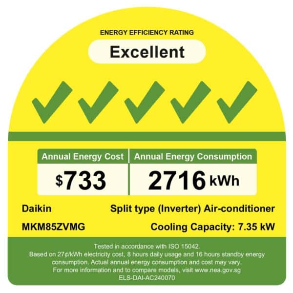 DAIKIN System 4 MKM85ZVMG (R32) - Image 2