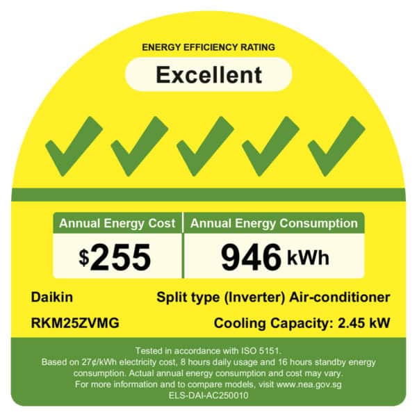 Daikin (R32) Single split RKM25ZVMG/ FTKM25ZVMG - Image 2