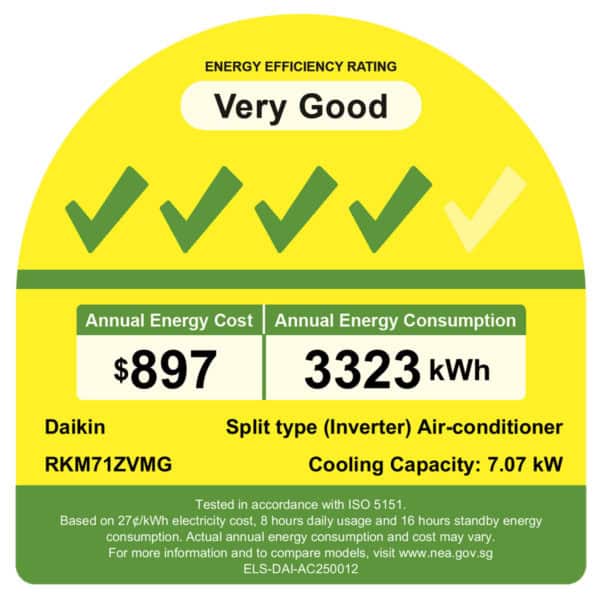 Daikin (R32) Single split RKM71ZVMG/ FTKM71ZVMG - Image 2