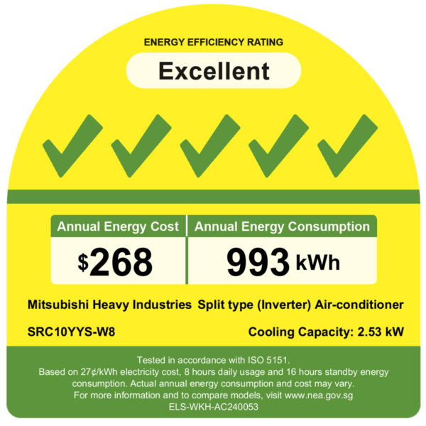 Mitsubishi Heavy (R32) Single split SRC10YYS-W8/SRK10YYS-W8 - Image 2