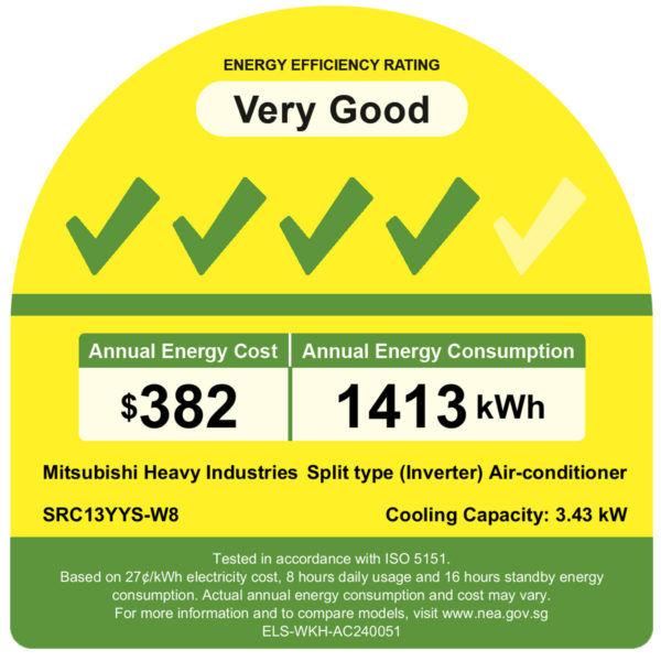 Mitsubishi Heavy (R32) Single split SRC13YYS-W8/SRK13YYS-W8 - Image 2
