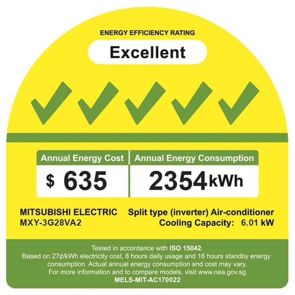 3G28VA Energy Label