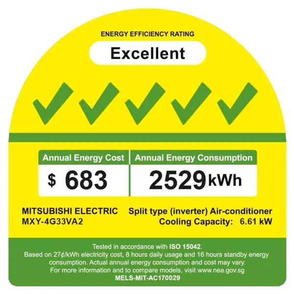 MXY-4G33VA energy label